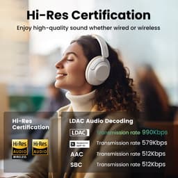 UGREEN HP202 HiTune Max5 Hybrid ANC Draadloze Koptelefoon Bluetooth 5.0 Wit — thumbnail 5