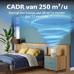Philips PureProtect 900 Series - Luchtreiniger - CADR 250m3/u - Ruimtes tot 65m2 - 3 laags HEPA filtratie - Air+ App - Stille Reiniging - Compact - Wit - AC0950/10 — thumbnail 4