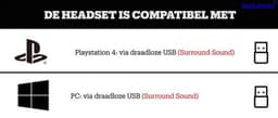 Logitech G ASTRO A50 - Draadloze Gaming Headset - PC, PS4 - Zwart — thumbnail 20
