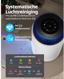 CLGP® Air Purifier - Luchtreiniger - Luchtbevochtiger — thumbnail 8