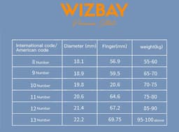 WizBay Premium Select® Smart Ring LED Dark Grey Zilver - Maat 9 - Hartslag Slaap Zuurstof - Gesture - Multi Sport Modi — thumbnail 14
