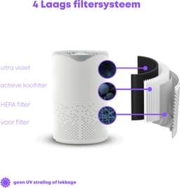 Luchtreiniger - Air Purifier - Mini Luchtreiniger met Ionisator / Actieve Koolstof - Vervangbaar HEPA Filter - UV lamp — thumbnail 5