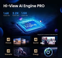 Hisense 55U79Q PRO - 55 inch - 4K MiniLED - 2025 - Smart TV — thumbnail 3