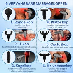 White-Label® Massage Gun Professioneel - Massage Apparaat - Theragun - Grijs — thumbnail 4