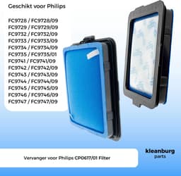 Kleanburg® Motorfilter geschikt voor Philips PowerPro Expert FC97xx – vervangt CP0617/01 — thumbnail 2