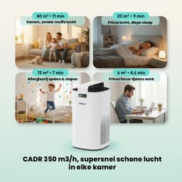 Airflow Luchtreiniger / Air Purifier voor Huisdieren & Allergie - 350 m³/h – HEPA Filter H13 – App bediening & Luchtkwaliteitsensor - intplus+ — thumbnail 4