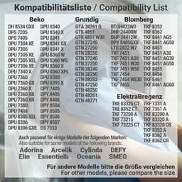10 stuks Wasdroger filter - Spons filter - 2964840200 2964840100 - Filter Droger accessoires - Geschikt voor Beko/Grundig/Blomberg droger filter droger — thumbnail 4