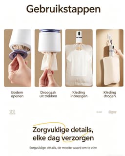 NAXSIR Mini droger voor thuis en reizen – Compacte wasdroger voor kleding, snel & energiezuinig – Ideaal voor appartement, caravan of op vakantie — thumbnail 2