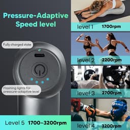 Massage Gun Professioneel - Massage Apparaat - Theragun lichaamsonderhoud — thumbnail 2