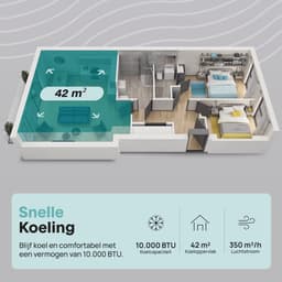 SereneLife Mobiele Airco 9000 BTU - Airconditioner met Afvoerslang en Raamafdichtingskit - 3-in-1 Airconditioning voor Ruimtes tot 31 m² — thumbnail 8