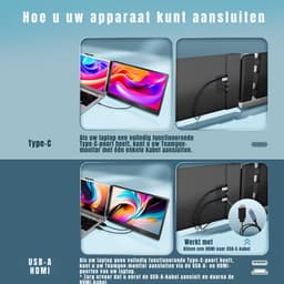 SVN®Professionele Portable Monitor Pro 2024 - Full HD - 13” / 16,5” Tri-Screen - Laptop Scherm Uitbreider - Zwart - ‎36cm x 21cm x 4cm — thumbnail 9