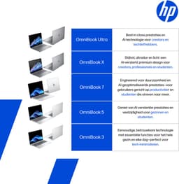 HP OmniBook 5 Flip 14-fp0770nd - 2-in-1 Laptop - 14 Inch OLED Full HD 16:10 - Intel Core 7 - 16 GB - 512 GB - Touchscreen — thumbnail 2