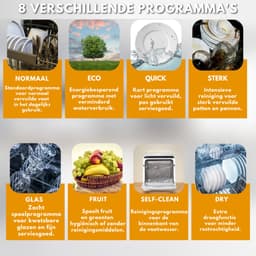 Sommertal SP9 Mini-vaatwasser | Tafelvaatwasser voor 1 tot 5 personen | borden tot 28 cm | 10+1 functies | Kleine compacte vaatwasser | vrijstaand, led, touch, 5 l waterreservoir & vaste aansluiting [energieklasse D] — thumbnail 6