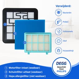 DEGG® Filterset - Geschikt voor Philips PowerPro Compact - Vervangt Stofzuigerfilter FC9331/09 FC9332/09 - Vervangt FC8010 - Motorfilter & uitblaasfilter - VOORDEELVERPAKKING - 3 SETS — thumbnail 4