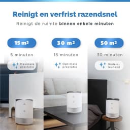 Vibrix PureFlow30 Luchtreiniger / Air Purifier – HEPA H13 + koolstoffilter – 180 m³/u – Voor kamers tot 30 m² – Ionisator – App-bediening – Zeer stil met slaapstand – Luchtkwaliteitindicator — thumbnail 9