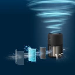 Philips PureProtect Mini - AC0951/13 - uit de 900-serie — thumbnail 3