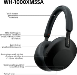 Sony WH-1000XM5SA – Draadloze koptelefoon met Noise Cancelling – Limited Soft Case Edition - Zwart — thumbnail 8