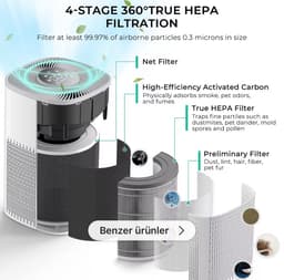 Smart Air Purifier DN-905 - Luchtreiniger met HEPA-filter - Voor Baby & Slaapkamer - Stil (≤ 65 dB) - App & Afstandsbediening - 36 m² Dekking - Wit — thumbnail 4