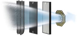 Rowenta Pure Air PU6080 Luchtreiniger XL connect — thumbnail 17