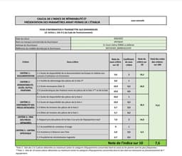 60cm 14c 42db c witte vaatwasser - whirlpool - wfc3c42p — thumbnail 11