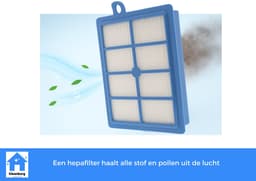 Kleanburg® - Hepa 12 uitblaasfilter - Alternatief voor Philips FC8031 S-Filter - Set van 2 stuks — thumbnail 3