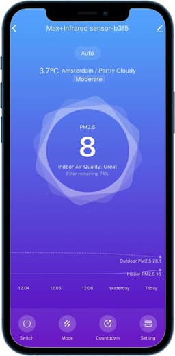 Tubble® Air Purifier Max Laser, Luchtreiniger, TRUE HEPA 360° filter technology, CADR 400, met fluisterstille slaapstand — thumbnail 2