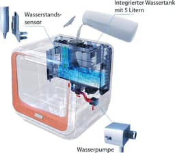 Bomann TSG 5701 -  mini vaatwasser, campingvaatwasser – wit — thumbnail 8