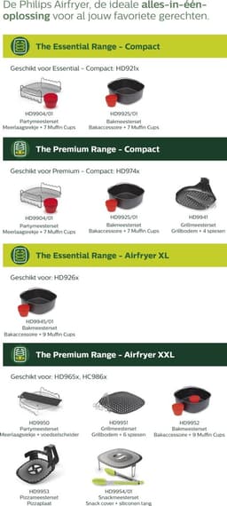 Philips Airfryer - HD9953/00 - Airfryer Pizza-bakplaat accessoire-kit — thumbnail 7