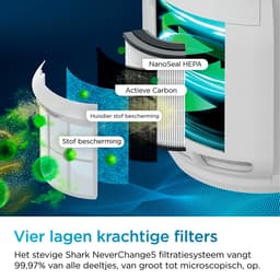Shark NeverChange5 Luchtreiniger - Ruimtes tot 60 m² - 5-jarig HEPA NanoSeal Filter - met Geurfilter - HP150EU — thumbnail 5