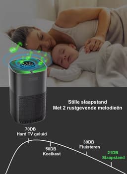 Luchtreiniger / Air Purifier met APP en 2x HEPA 13 filter + koolstoffilter - Werkt tegen huisstofmijt, hooikoorts, allergie, stof, - 210 m³/u - Zedar L600 — thumbnail 6