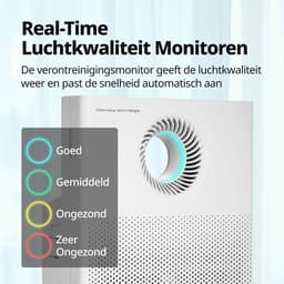 Coway Airmega Jet Luchtreiniger - Air Purifier - 402 m³/u - Wasbaar pre-filter + HEPA filter + koolstoffilter - Verwijdert tot 99,97% van ultrafijne deeltjes - Tegen stof, pollen en allergenen - Fluisterstil (20 dB) — thumbnail 5