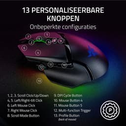 Razer Basilisk V3 Pro 35K - Draadloze Gaming Muis - Ergonomisch - RGB - 4-weg Scrollwiel - Zwart — thumbnail 2