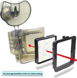 2 stuks filtervervangingsfilter geschikt voor Philips FC9747 PowerPro Expert 7000 Series — thumbnail 6