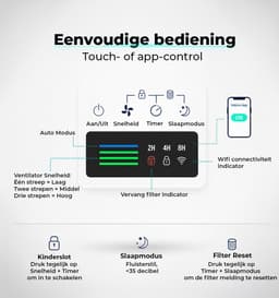Airflow Luchtreiniger / Air Purifier voor Huisdieren & Allergie - 350 m³/h – HEPA Filter H13 – App bediening & Luchtkwaliteitsensor - intplus+ — thumbnail 3
