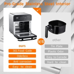 BioloMix Airfryer Oven 15L van RVS - Heteluchtfriteuse & Mini Oven met Dubbele Verwarming - Olievrij Frituren - Oven, Broodrooster, Draaispit & Dehydrator - Transparante Touchscreen Oven - 1700W - Groot Formaat voor Gezin — thumbnail 2