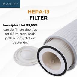 Evolar Luchtreiniger met HEPA 13 Filter - CADR: 200m3/h - Air Purifier - Slaapmodus - Luchtkwaliteit Indicator - Pure4 — thumbnail 4