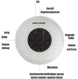 MMP ® Douche Radio - Radio - Douche Speaker - Wit -4cm x 4cm x 3cm — thumbnail 8
