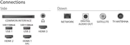 Philips 40PFS6050/12 - 40 inch - Full HD LED - 2025 - Smart TV — thumbnail 5