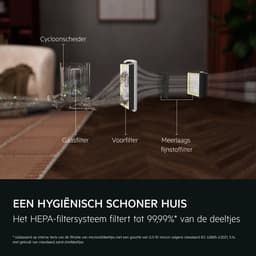 AEG AL31C1DG 3000 Clean - Stofzuiger zonder zak - Zakloos - Sterke zuigkracht - HEPA filtratie - Compact design - Cycloon technologie - Kieren mondstuk - Actieradius 8 meter — thumbnail 9