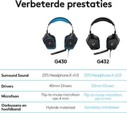 Logitech G432 - Bedrade Gaming Headset - Multiplatform - Blauw — thumbnail 8