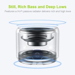 TENZHVXI - Waterdichte Bluetooth-doucheluidspreker - Mini Bluetooth-luidspreker - Krachtige Bas En Kristalhelder Geluid - 1 Stuk - Zwart — thumbnail 2