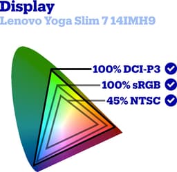 Lenovo Yoga Slim 7 14IMH9 (83CV00AUMH) - Laptop - 14 inch — thumbnail 2