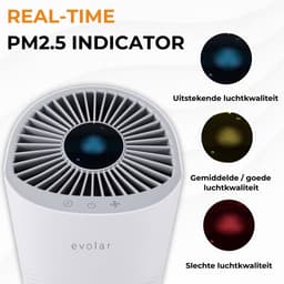 Evolar Luchtreiniger met HEPA 13 Filter - CADR: 200m3/h - Air Purifier - Slaapmodus - Luchtkwaliteit Indicator - Pure4 — thumbnail 5