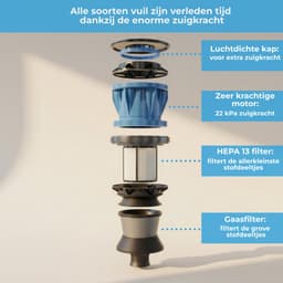 Innova® PowerVac Steelstofzuiger Draadloos - 500 Air Watts - met 4 verschillende opzetstukken - Draadloze Stofzuiger - Zonder zak op accu - Vacuum Cleaner — thumbnail 9