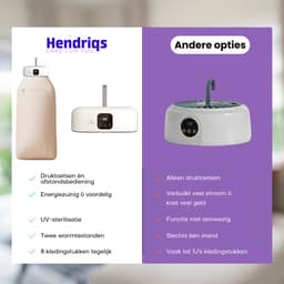Hendriqs® Wasdroger Condensdroger 8 kg - 90°C mini droger met UV-sterilisatie - Droge Kleding & Warme Kamer Tegelijk - Alternatief voor Warmtepompdroger & Wasdroogcombinatie & Droogkast & Elektrisch Droogrek & Droogmachine — thumbnail 5