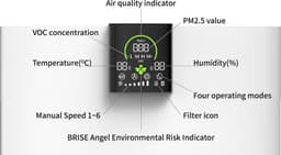 BRISE C360 - Luchtreiniger met Multi-effect HEPA en koolstoffilter - Max 95m2 - 5 laser sensors - PRO Aerodynamisch luchtstroom - NightCare mode — thumbnail 15