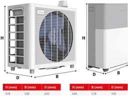 Midea PortaSplit Mobiele Split Airco - 12.000 BTU - Koelen & Verwarmen - Met Wifi — thumbnail 9