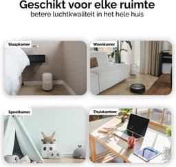 Øvaal Luchtreiniger 2 Stuks - Multi Pack 2 - Air Purifier - met vervangbaar HEPA13 Filter + koolstoffilter - 250 m³/u - Helpt tegen stof, huisstofmijt, hooikoorts en allergie - Slaapstand en Automatische Stand - Luchtkwaliteit Indicator — thumbnail 9