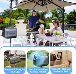 Draagbare buitenairco CYBERTAKE- 5100BTU - Mobiele Airconditioner met Verwarming 6100BTU - Camping Airco 12V 24V 48V - Stil ≤55dB - Caravan Airco met App & Afstandsbediening - Energiezuinig ECO Mode - 480x260x356mm - Outdoor Koeler — thumbnail 7