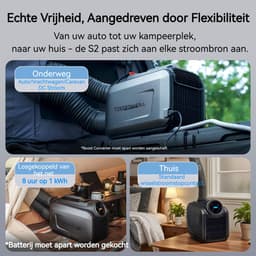 Draagbare buitenairco CYBERTAKE- 5100BTU - Mobiele Airconditioner met Verwarming 6100BTU - Camping Airco 12V 24V 48V - Stil ≤55dB - Caravan Airco met App & Afstandsbediening - Energiezuinig ECO Mode - 480x260x356mm - Outdoor Koeler — thumbnail 6